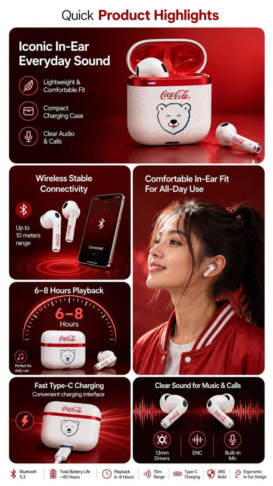 Coca Cola Bear EarBuds – Houseofelectrons
