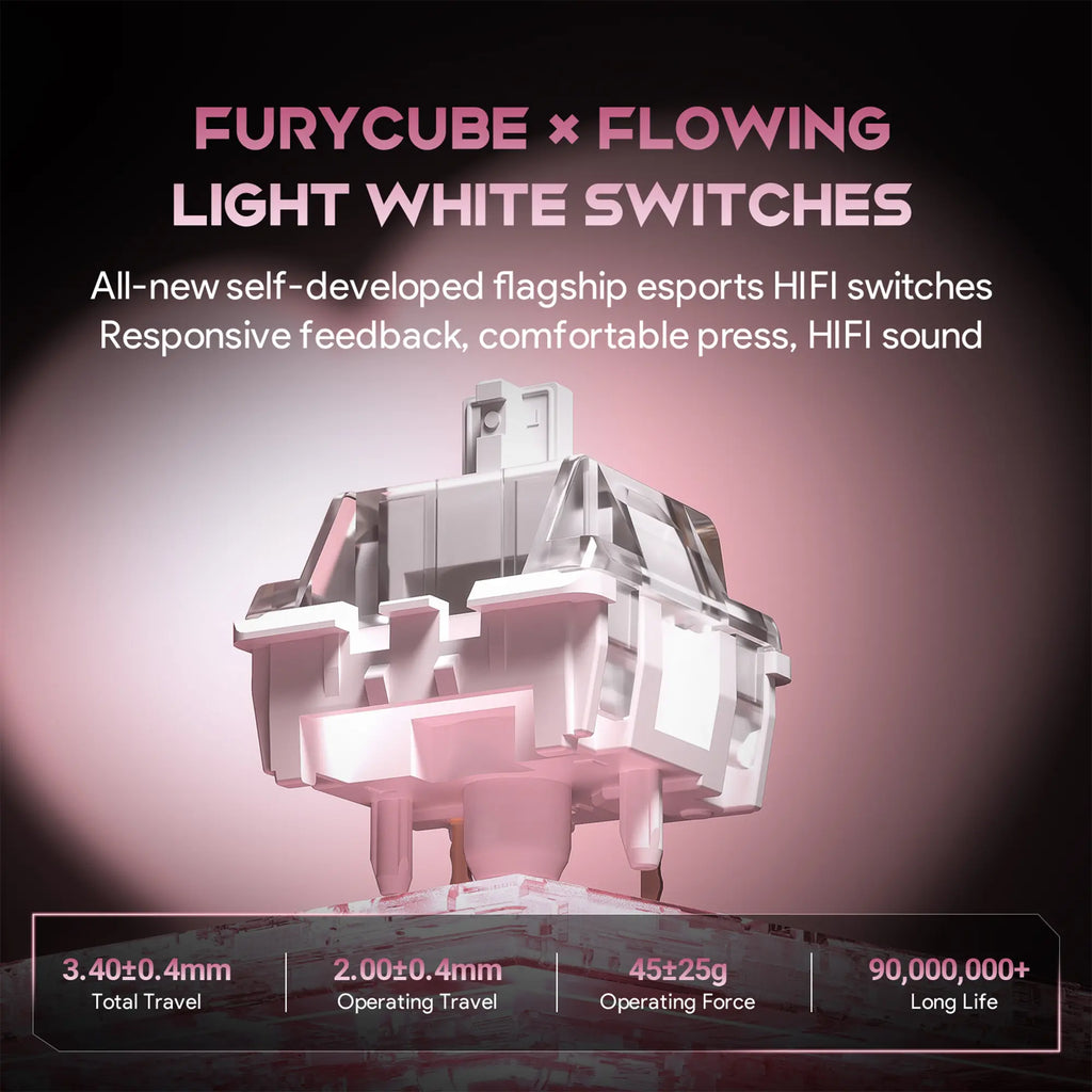 Furycube Camellia Compact Keyboard