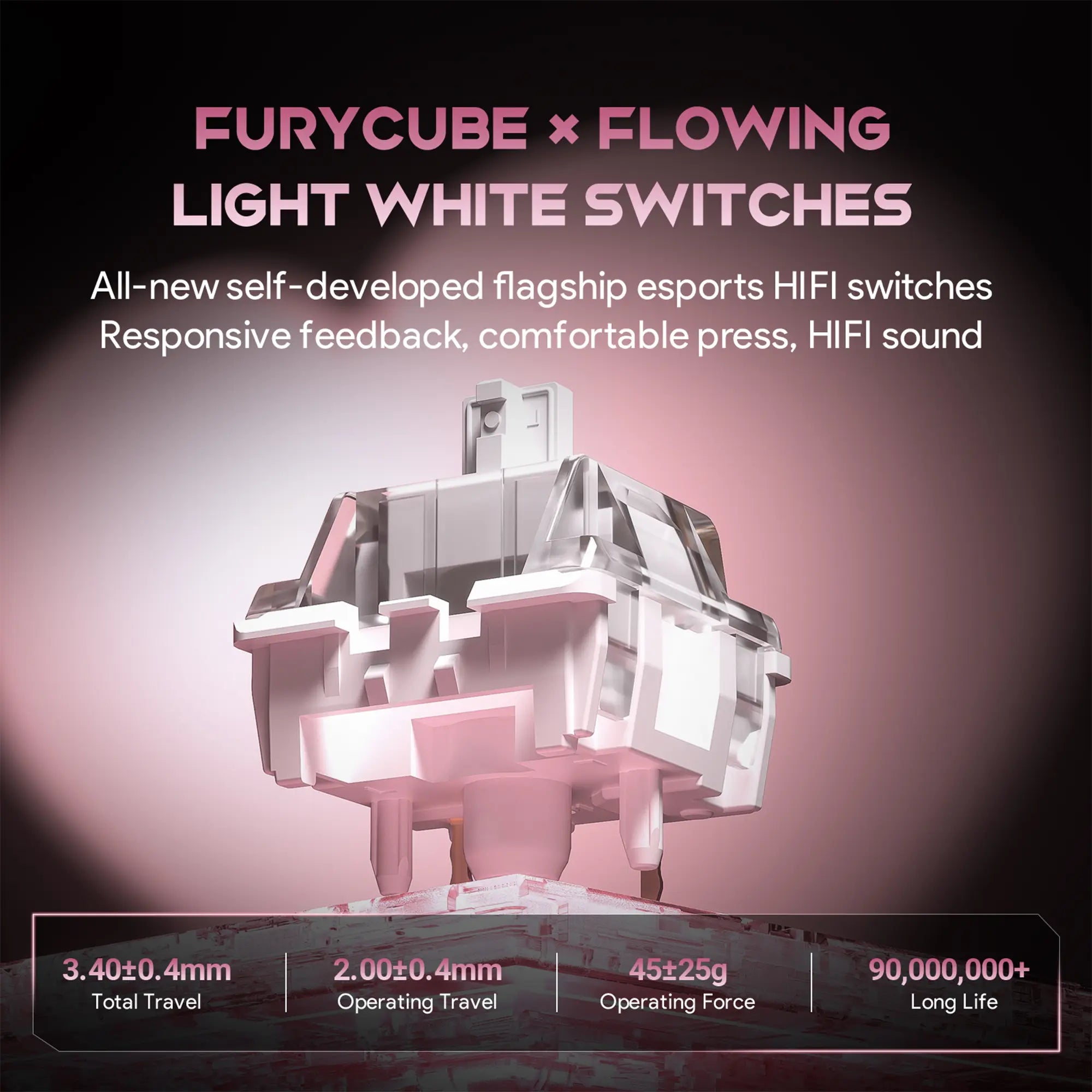 Furycube Camellia Compact Keyboard