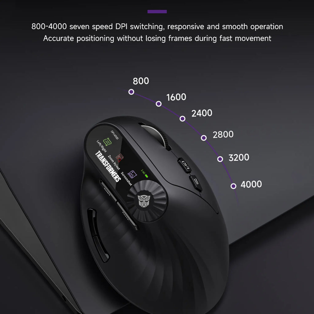 Transformers Ease Mouse