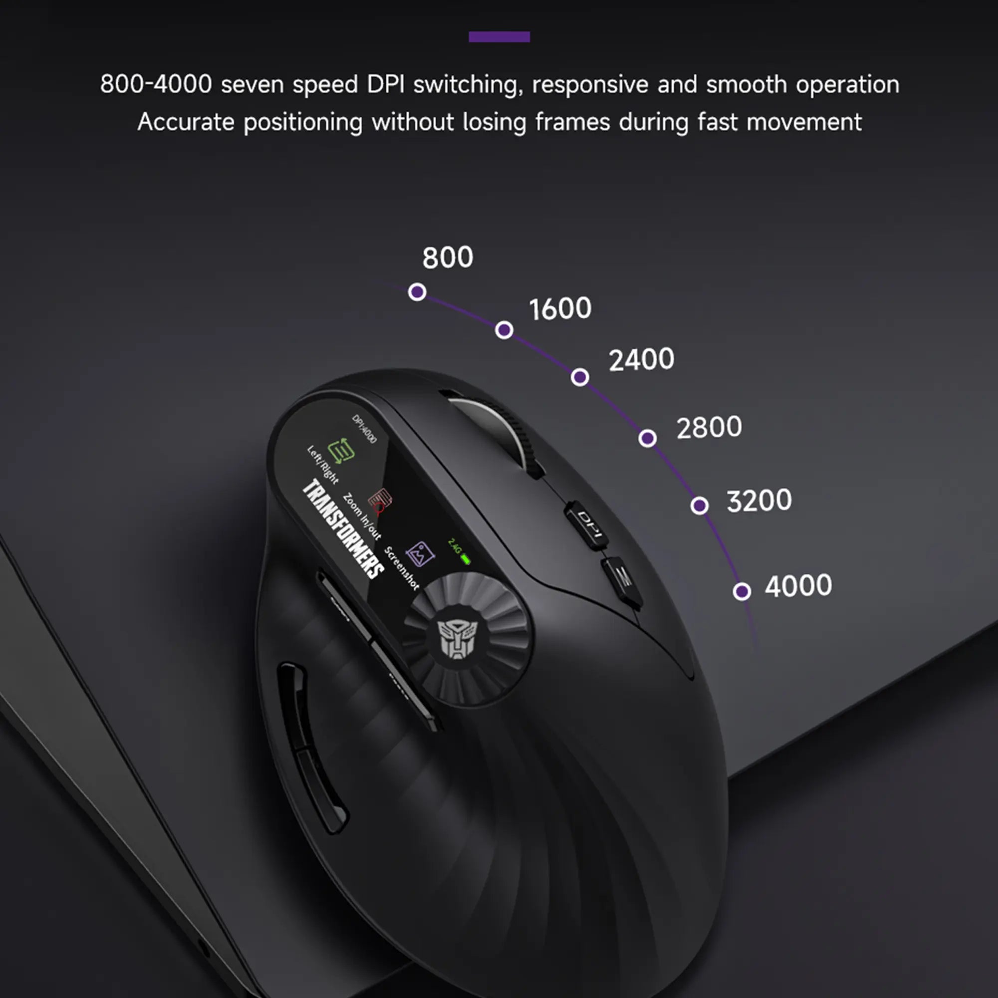 Transformers Ease Mouse