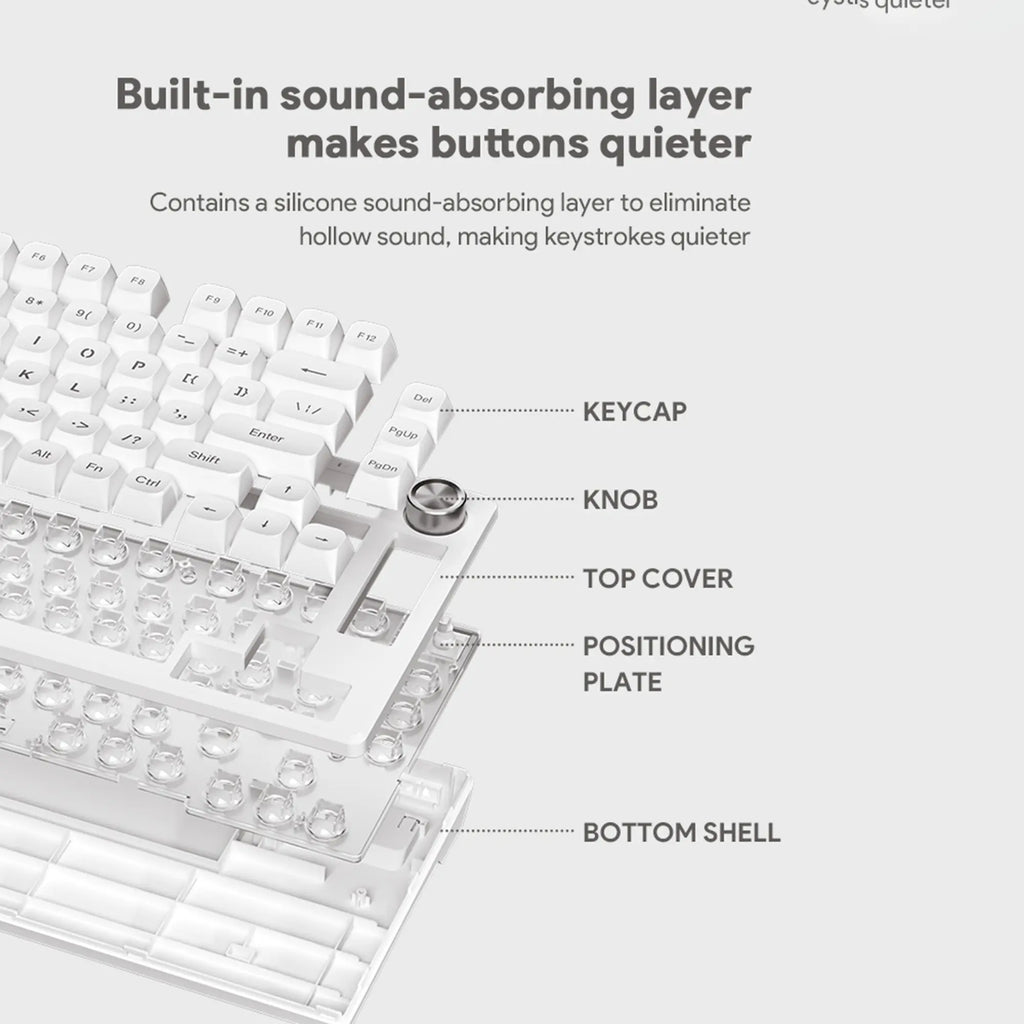 Furycube Sakura Classic Keyboard