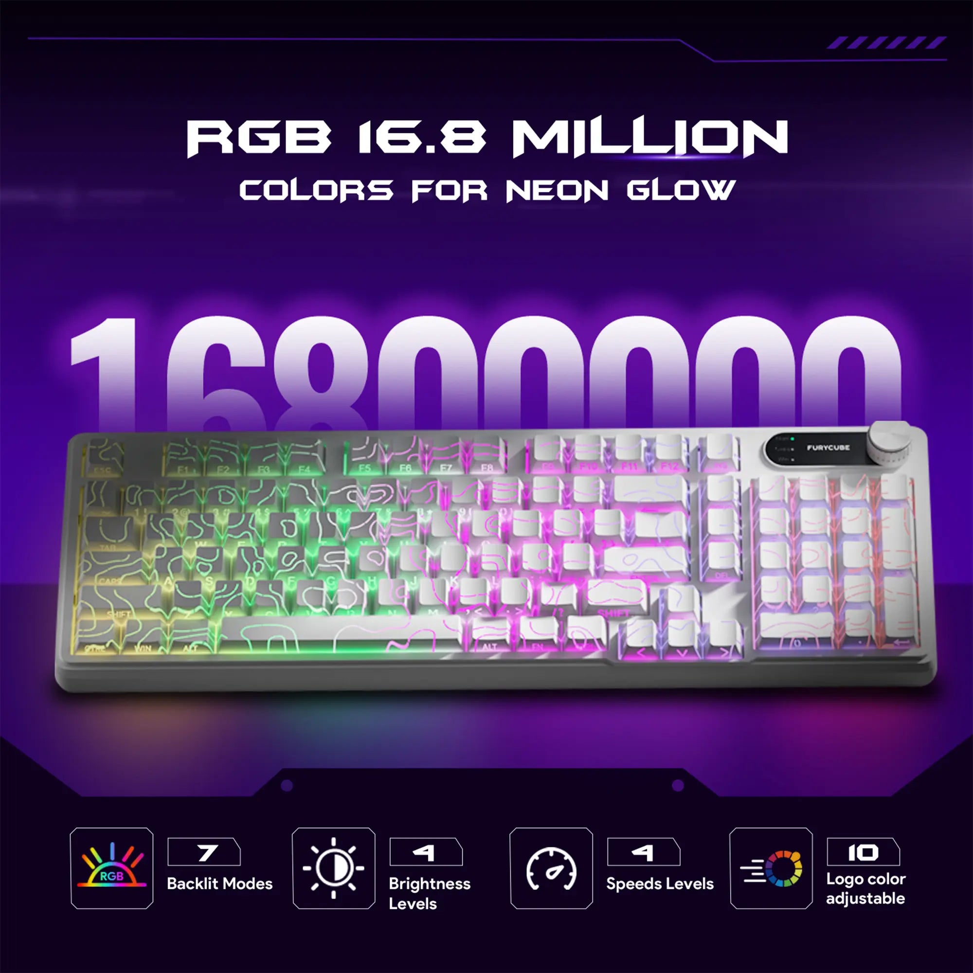 Furycube Topo Max Keyboard