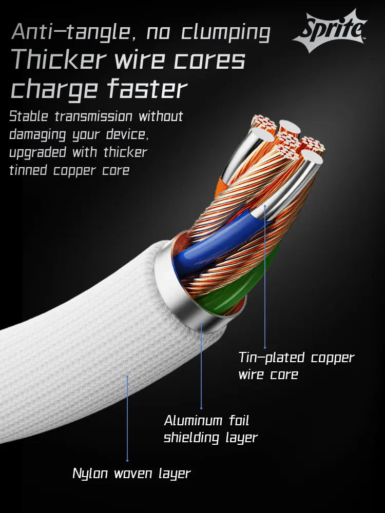 Sprite ZingWire Cable